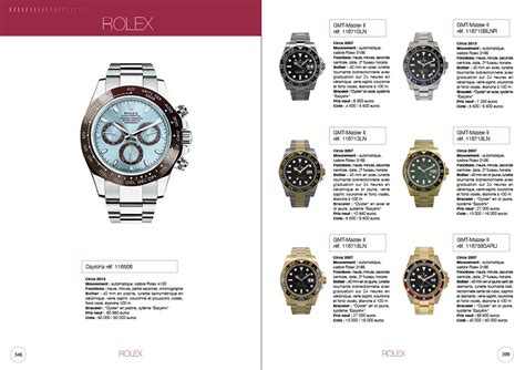 rolex salaire|catalogue rolex et prix.